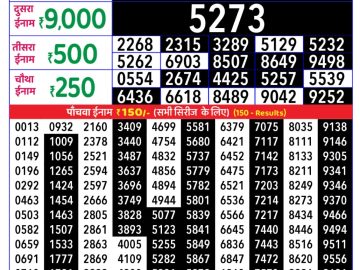 राजश्री लाटरी का रात 8 बजे का रिज़ल्ट दिनांक 07.11.25 लाटरी सम्बाद टुडे