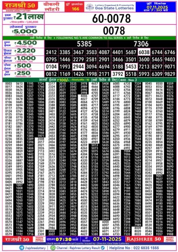 लाटरी सम्बाद टुडे