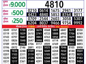 राजश्री लाटरी का 4 बजे का रिज़ल्ट दिनांक 08.11.25 लाटरी सम्बाद टुडे