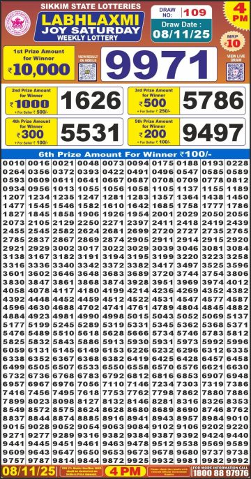 लाटरी सम्बाद टुडे