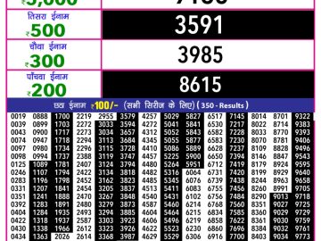 राजश्री 10 लाटरी का का शाम 5.40 बजे का रिज़ल्ट दिनांक 08.11.25 लाटरी सम्बाद टुडे