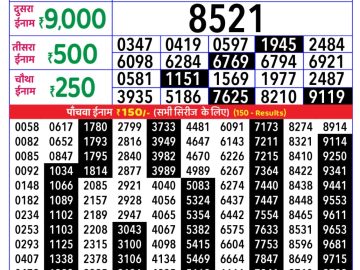 राजश्री लाटरी का रात 8 बजे का रिज़ल्ट दिनांक 08.11.25 लाटरी सम्बाद टुडे