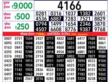 राजश्री लाटरी का दोपहर 1 बजे का रिज़ल्ट दिनांक 09.11.25 लाटरी सम्बाद टुडे