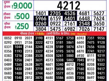 राजश्री लाटरी का 4 बजे का रिज़ल्ट दिनांक 09.11.25 लाटरी सम्बाद टुडे