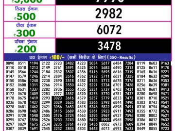 राजश्री 10 लाटरी का का शाम 5.40 बजे का रिज़ल्ट दिनांक 09.11.25 लाटरी सम्बाद टुडे