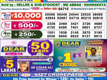 डिअर लाटरी का शाम 6 बजे का रिज़ल्ट दिनांक 09.11.25 लाटरी सम्बाद टुडे