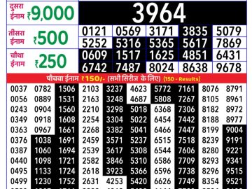 राजश्री लाटरी का रात 8 बजे का रिज़ल्ट दिनांक 09.11.25 लाटरी सम्बाद टुडे