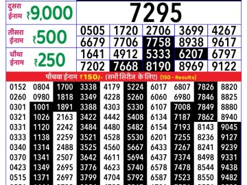 राजश्री लाटरी का दोपहर 1 बजे का रिज़ल्ट दिनांक 10.11.25 लाटरी सम्बाद टुडे