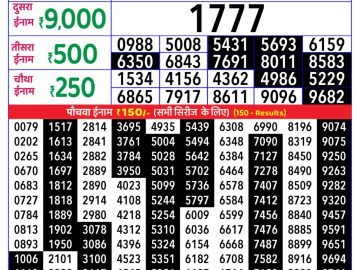 राजश्री लाटरी का 4 बजे का रिज़ल्ट दिनांक 10.11.25 लाटरी सम्बाद टुडे