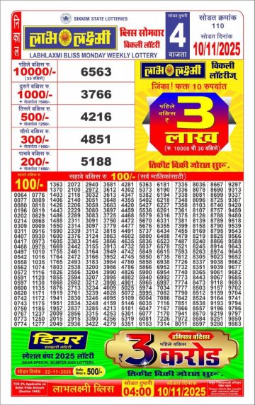 लाटरी सम्बाद टुडे