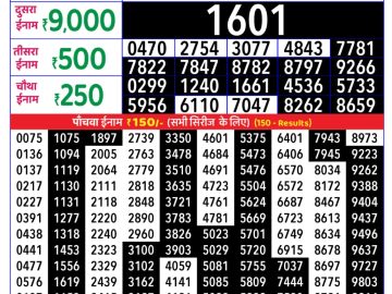 लाटरी सम्बाद टुडे