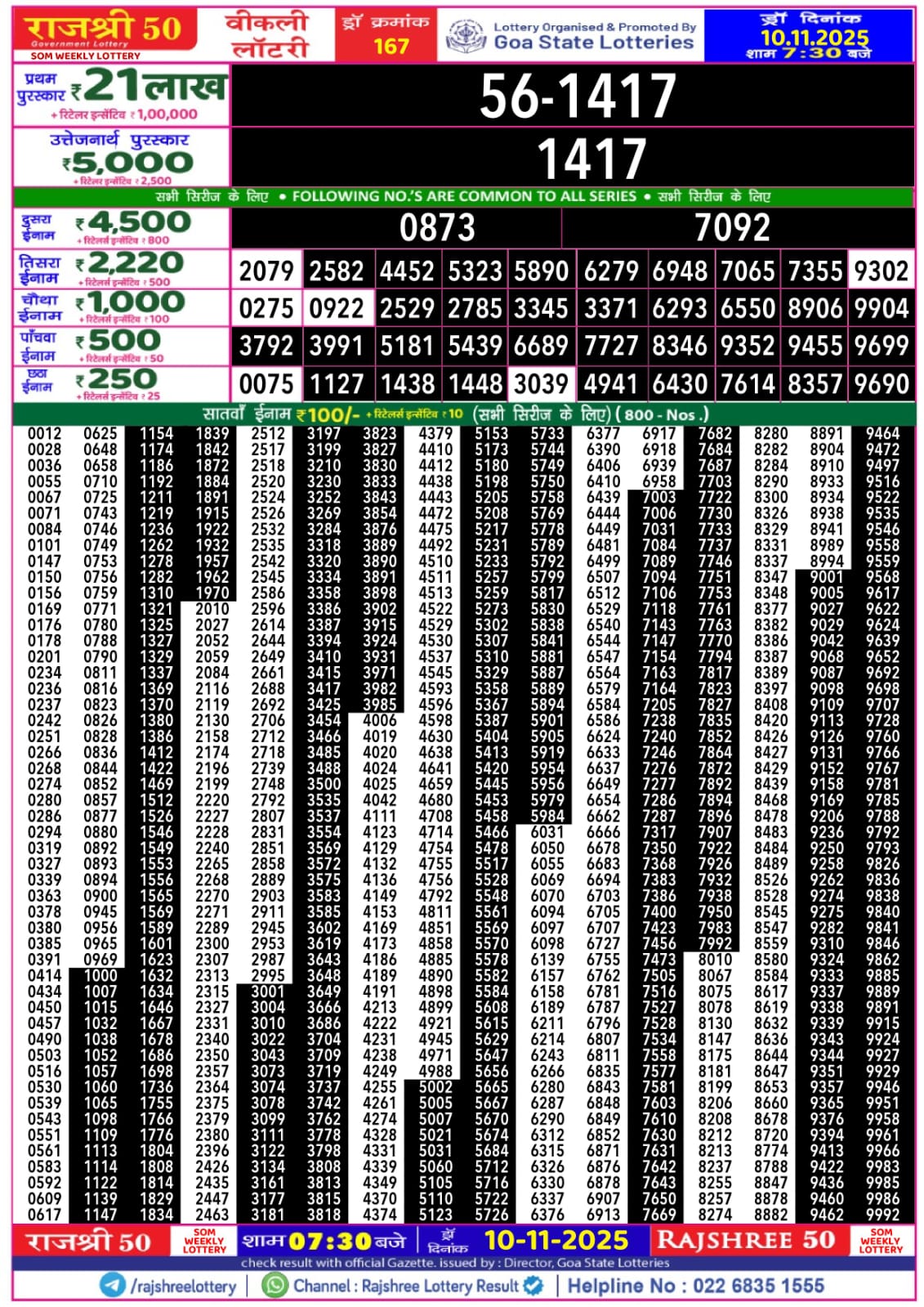 लाटरी सम्बाद टुडे