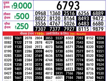 राजश्री लाटरी का दोपहर 1 बजे का रिज़ल्ट दिनांक 11.11.25 लाटरी सम्बाद टुडे