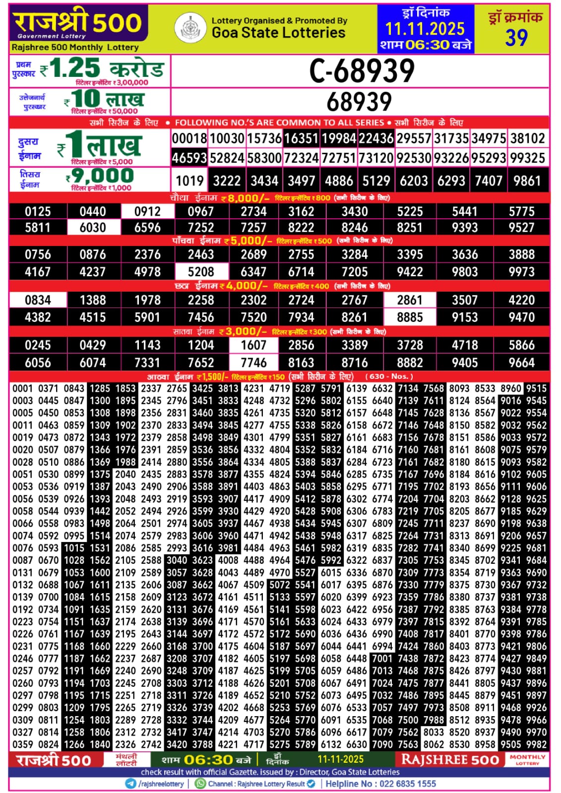 लाटरी सम्बाद टुडे