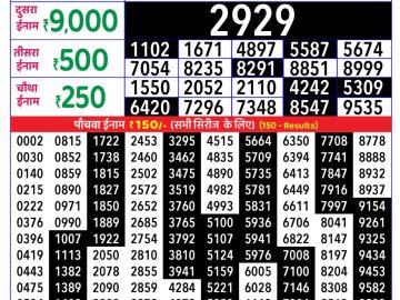 लाटरी सम्बाद टुडे