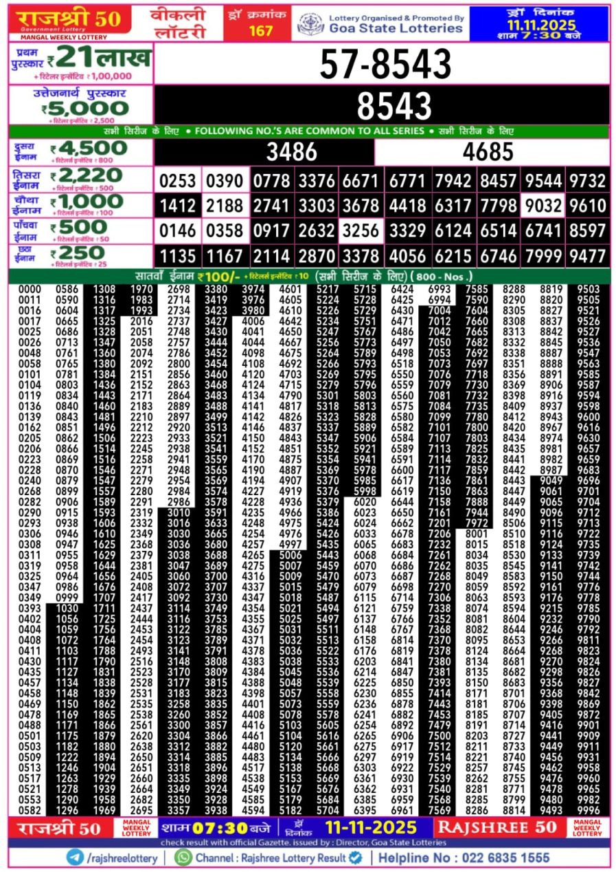 राजश्री 50 लाटरी का रात 7:30 बजे का रिज़ल्ट दिनांक 11.11.25 लाटरी सम्बाद टुडे