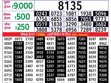 राजश्री लाटरी का 4 बजे का रिज़ल्ट दिनांक 12.11.25 लाटरी सम्बाद टुडे