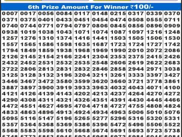 लाटरी सम्बाद टुडे