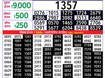 राजश्री लाटरी का रात 8 बजे का रिज़ल्ट दिनांक 12.11.25 लाटरी सम्बाद टुडे