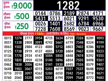 राजश्री लाटरी का दोपहर 1 बजे का रिज़ल्ट दिनांक 13.11.25 लाटरी सम्बाद टुडे