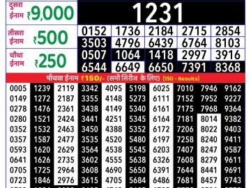 राजश्री लाटरी का 4 बजे का रिज़ल्ट दिनांक 13.11.25 लाटरी सम्बाद टुडे