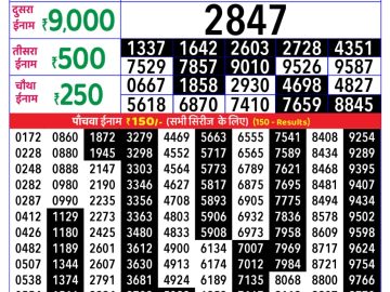 राजश्री लाटरी का दोपहर 1 बजे का रिज़ल्ट दिनांक 14.11.25 लाटरी सम्बाद टुडे