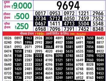 राजश्री लाटरी का 4 बजे का रिज़ल्ट दिनांक 14.11.25 लाटरी सम्बाद टुडे