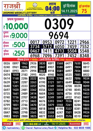 लाटरी सम्बाद टुडे