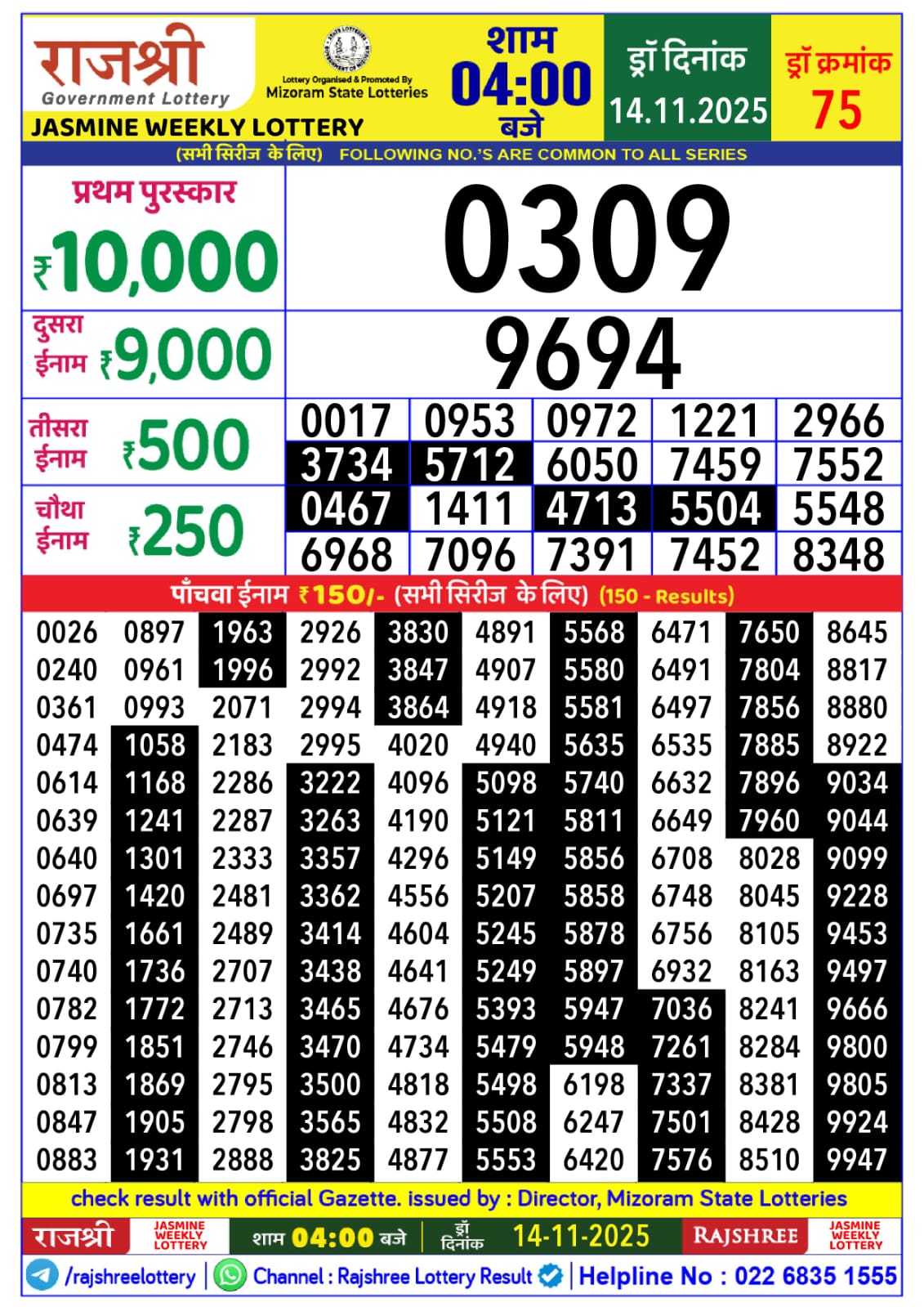 लाटरी सम्बाद टुडे