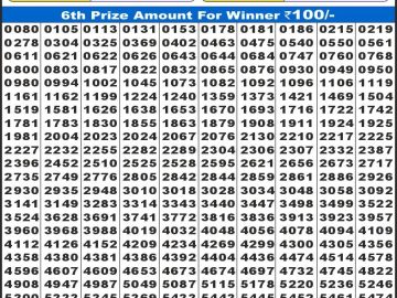 लाटरी सम्बाद टुडे