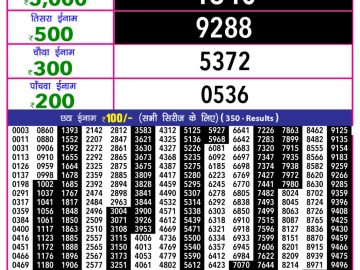 राजश्री 10 लाटरी का का शाम 5.40 बजे का रिज़ल्ट दिनांक 14.11.25 लाटरी सम्बाद टुडे