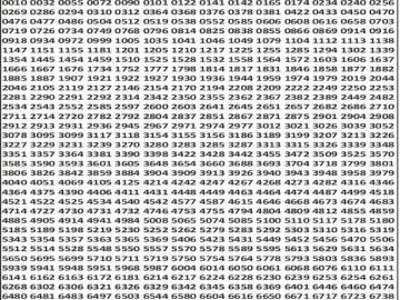 पंजाब 50 लाटरी का शाम 6 बजे का रिज़ल्ट दिनांक 14.11.25 लाटरी सम्बाद टुडे