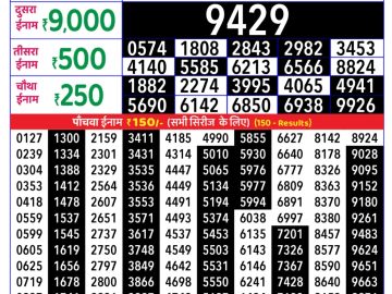 राजश्री लाटरी का रात 8 बजे का रिज़ल्ट दिनांक 14.11.25 लाटरी सम्बाद टुडे