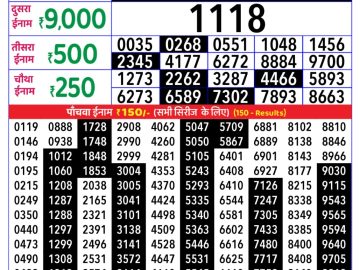 राजश्री लाटरी का दोपहर 1 बजे का रिज़ल्ट दिनांक 15.11.25 लाटरी सम्बाद टुडे