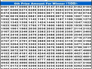 लाभ लक्ष्मी लाटरी 4 बजे दिनांक 15.11.25 का रिजल्ट लाटरी सम्बाद टुडे