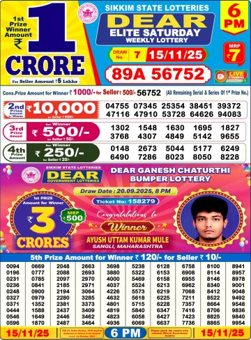 लाटरी सम्बाद टुडे