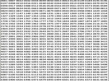 पंजाब 50 लाटरी का शाम 6 बजे का रिज़ल्ट दिनांक 15.11.25 लाटरी सम्बाद टुडे