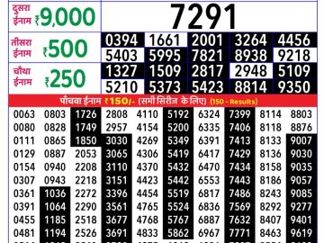 राजश्री लाटरी का रात 8 बजे का रिज़ल्ट दिनांक 15.11.25 लाटरी सम्बाद टुडे