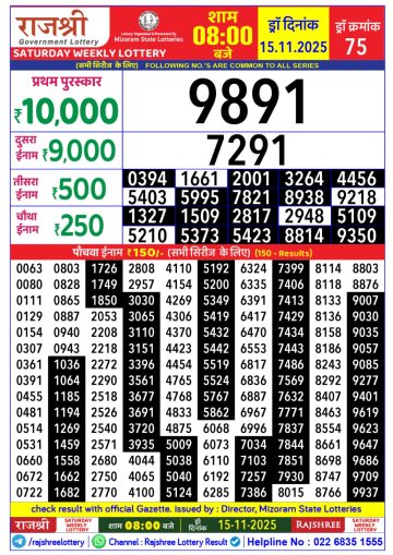 लाटरी सम्बाद टुडे