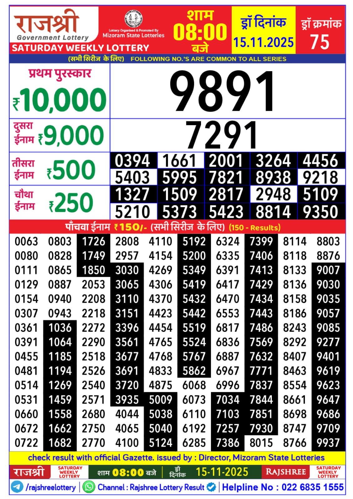 लाटरी सम्बाद टुडे