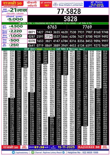 लाटरी सम्बाद टुडे