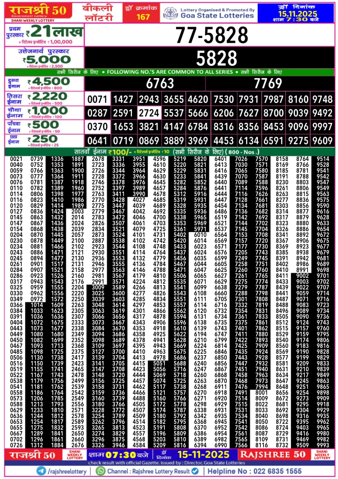 लाटरी सम्बाद टुडे