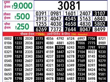 राजश्री लाटरी का 4 बजे का रिज़ल्ट दिनांक 16.11.25 लाटरी सम्बाद टुडे