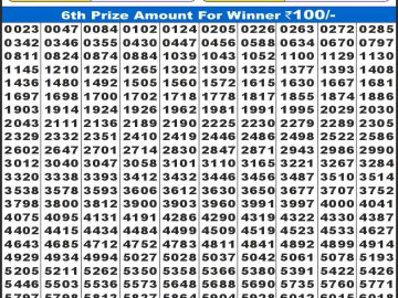 लाभ लक्ष्मी लाटरी 4 बजे दिनांक 16.11.25 का रिजल्ट लाटरी सम्बाद टुडे