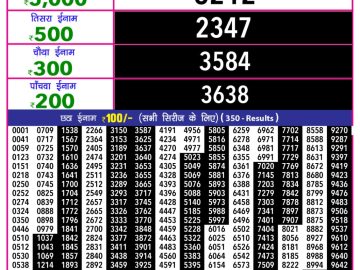 राजश्री 10 लाटरी का का शाम 5.40 बजे का रिज़ल्ट दिनांक 16.11.25 लाटरी सम्बाद टुडे
