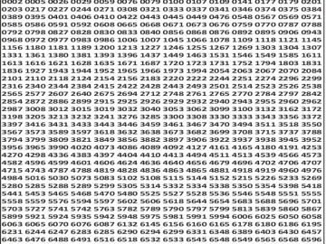 पंजाब 50 लाटरी का शाम 6 बजे का रिज़ल्ट दिनांक 16.11.25 लाटरी सम्बाद टुडे