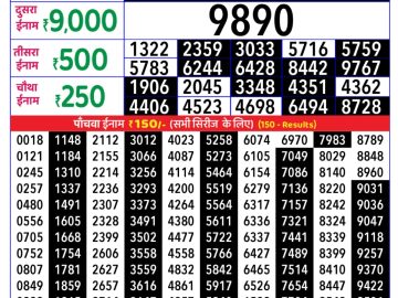 लाटरी सम्बाद टुडे