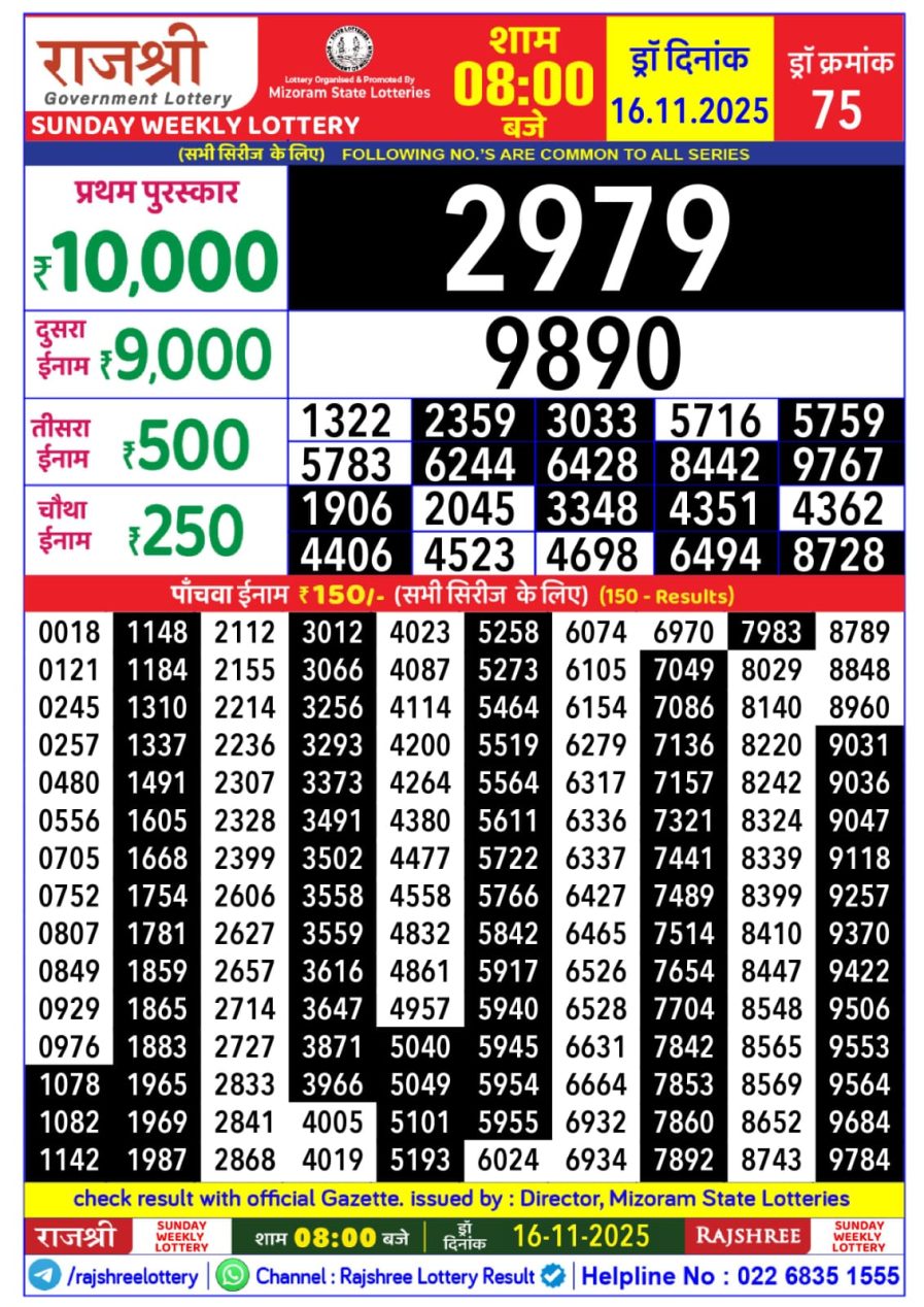 लाटरी सम्बाद टुडे