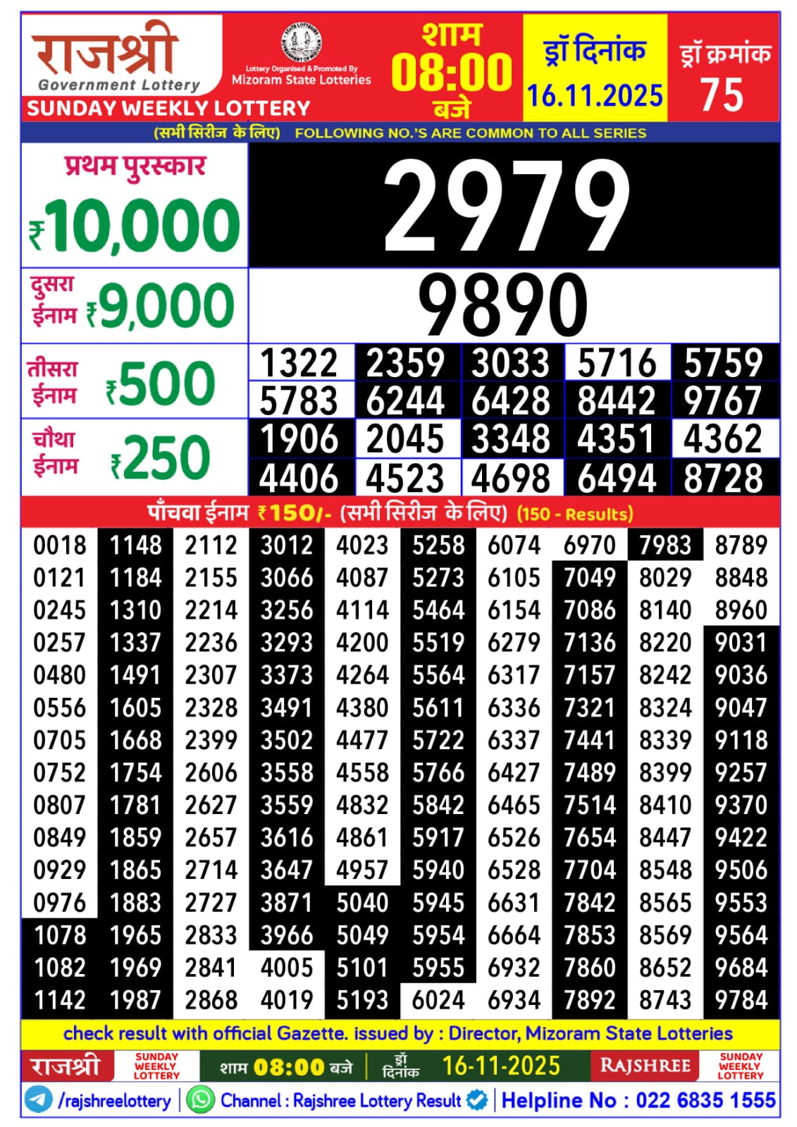 लाटरी सम्बाद टुडे