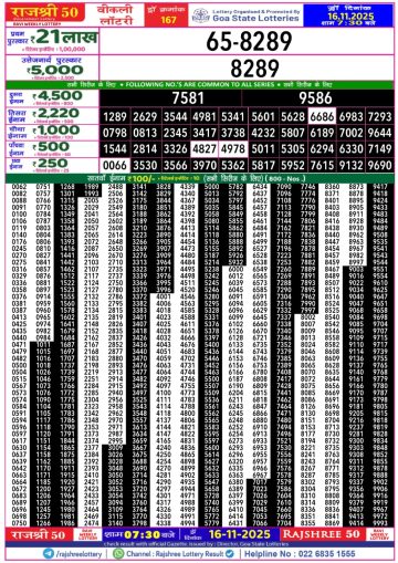 लाटरी सम्बाद टुडे